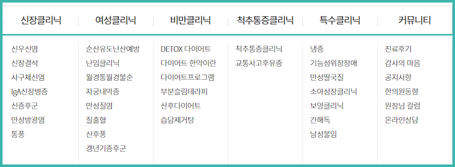 강변향기나무한의원 이미지