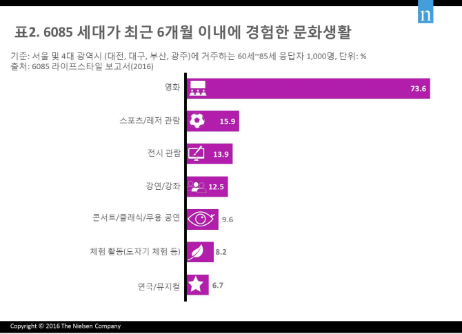 서마환경 이미지