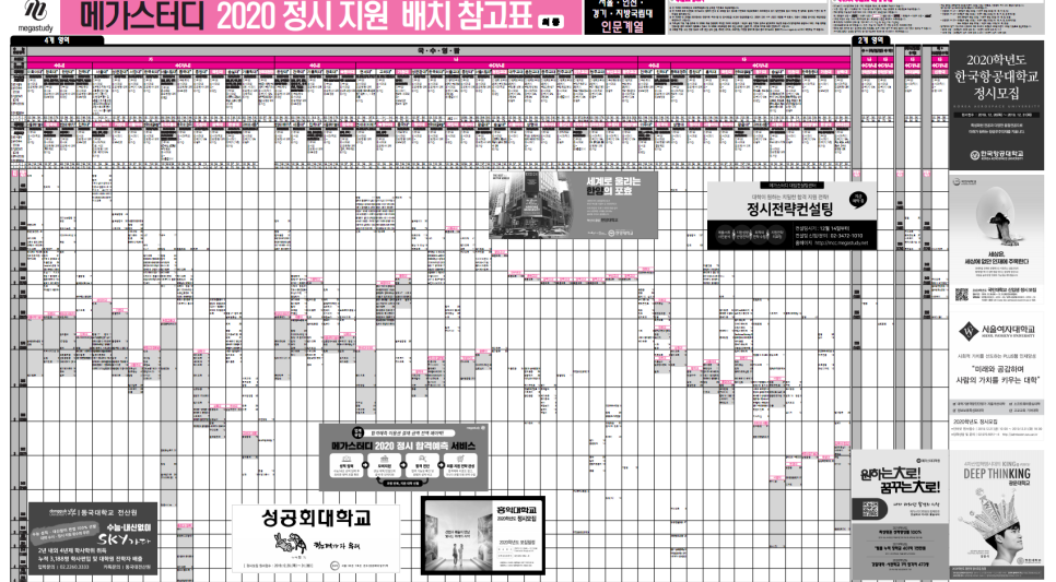 2020 정시 배치표 네이버 블로그