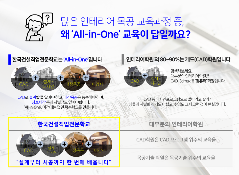한국건설직업전문학원 이미지