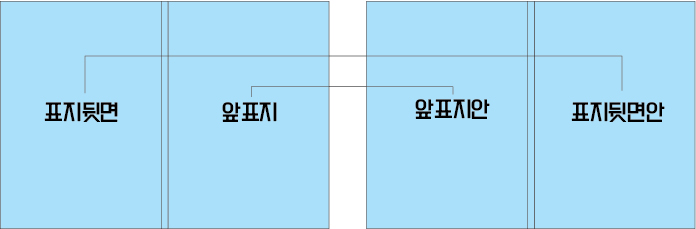 펼디자인 이미지
