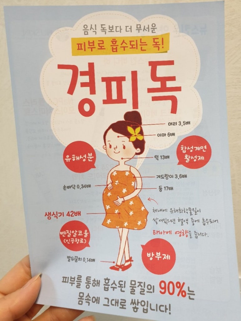 바로바디 이미지
