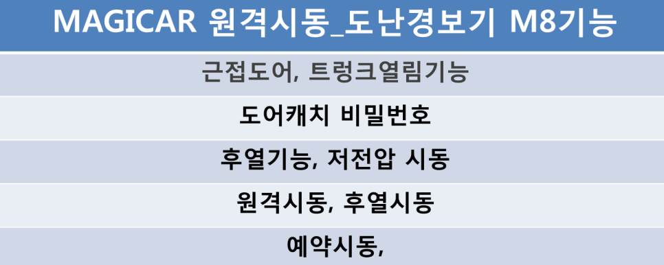 넥센썬팅 이미지