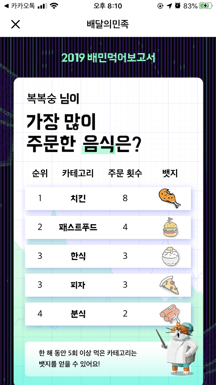 돈오락쪽갈비 이미지