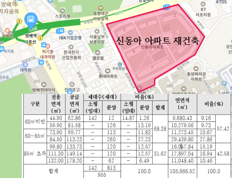 신동아정비 이미지