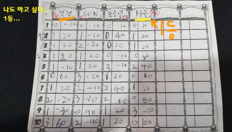 쉼표보드게임 이미지
