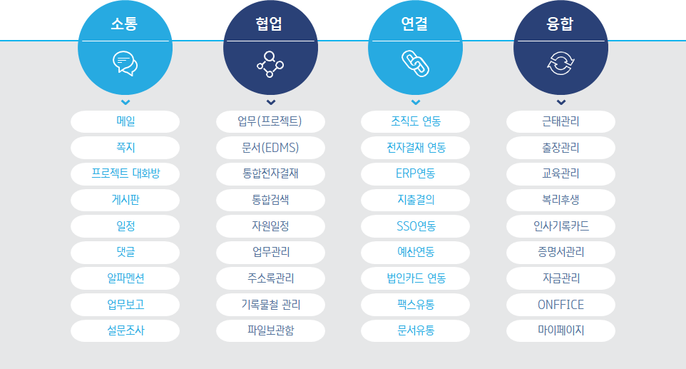 더존환경 이미지