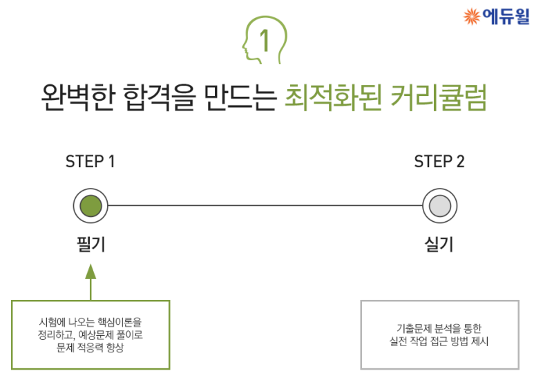 미래조경인력 이미지