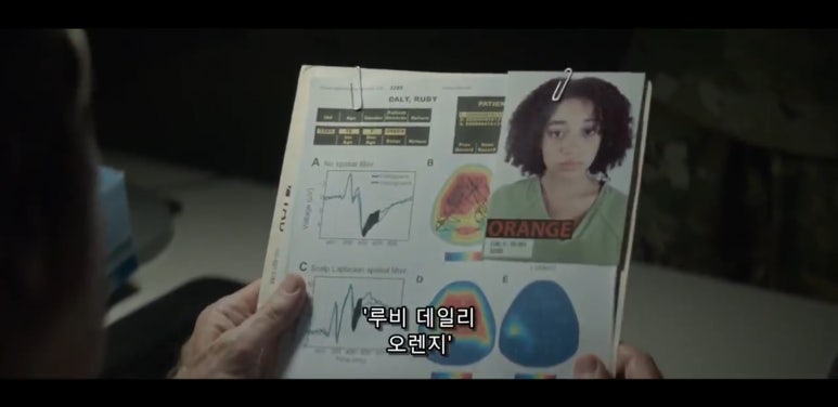 다키스트 마인드 줄거리 결말 스포주의 네이버 블로그