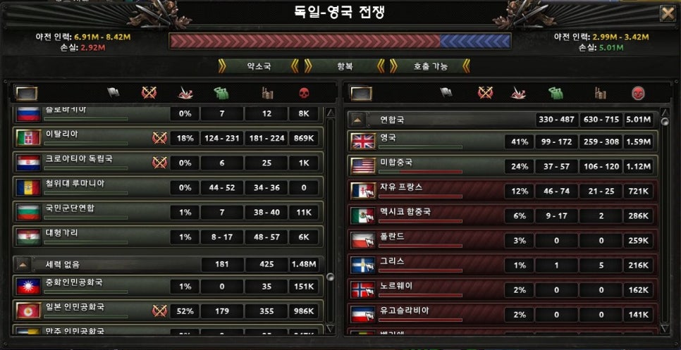 야무진 인력 이미지