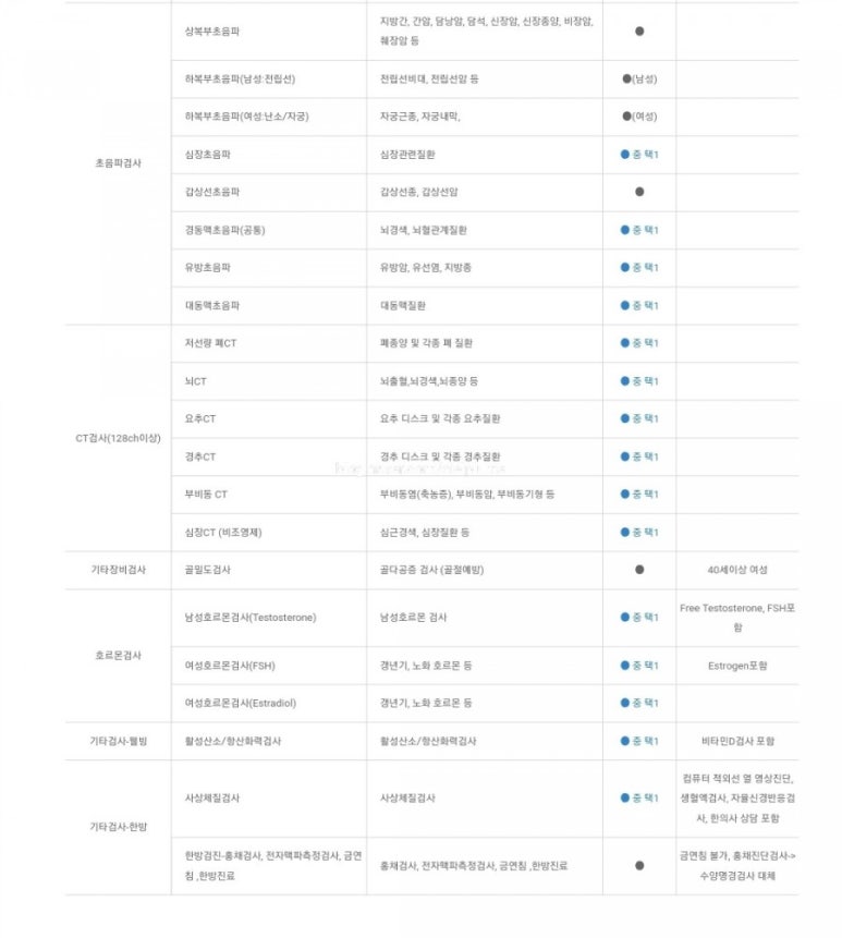 강남헬스케어 이미지