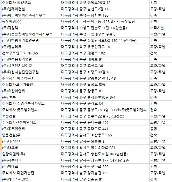 (주)리더스씨앤엠 이미지