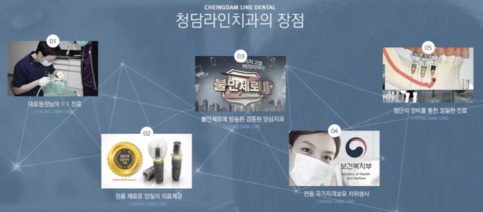 청담라인치과의원 이미지