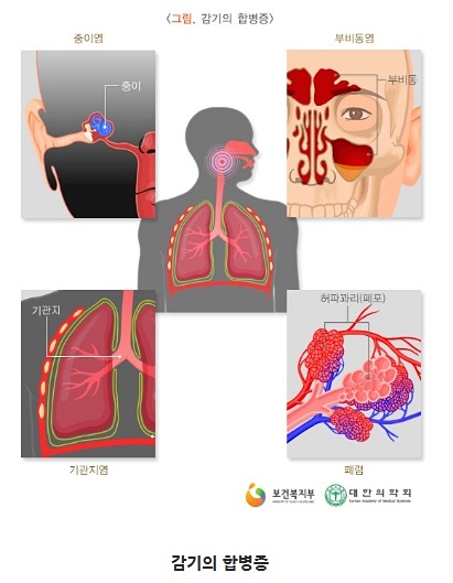 이영두소아과의원 이미지
