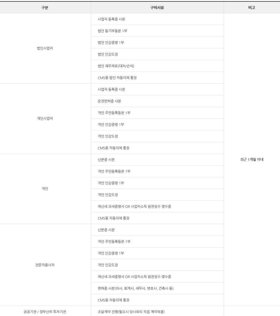 지엘오토 이미지