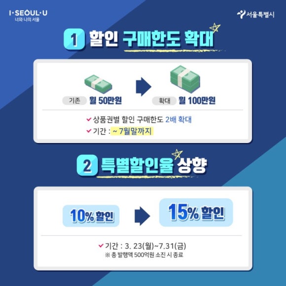 구디팡 이미지