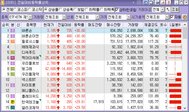 바른손케어 이미지