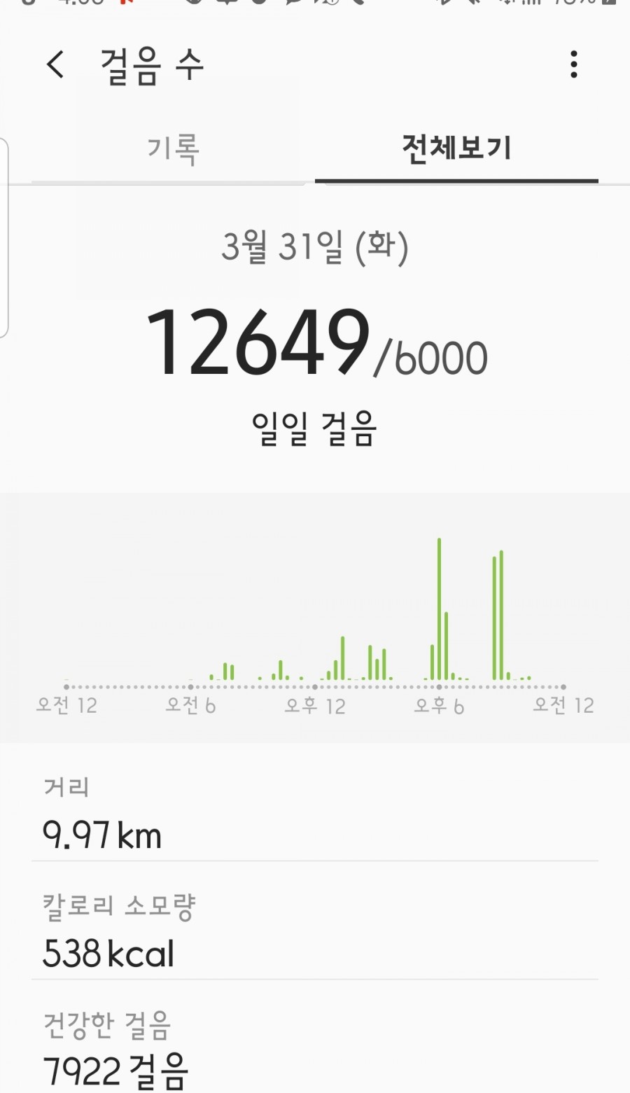 김주부 이미지