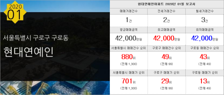 엘케이관광 이미지