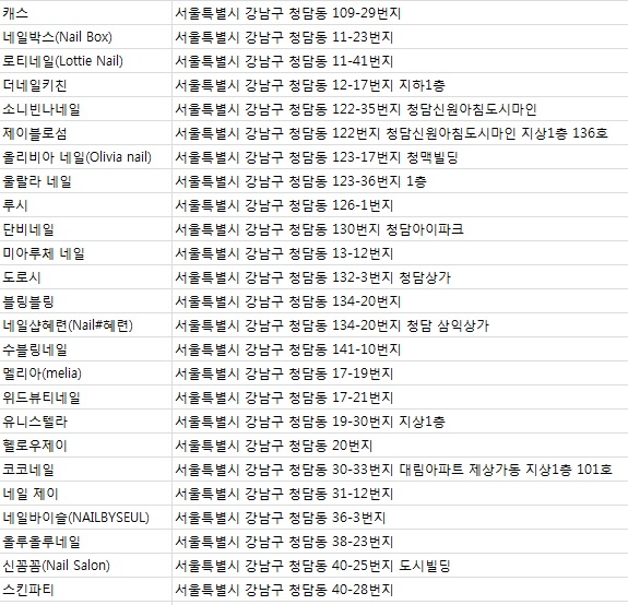 공신진흥(주) 이미지
