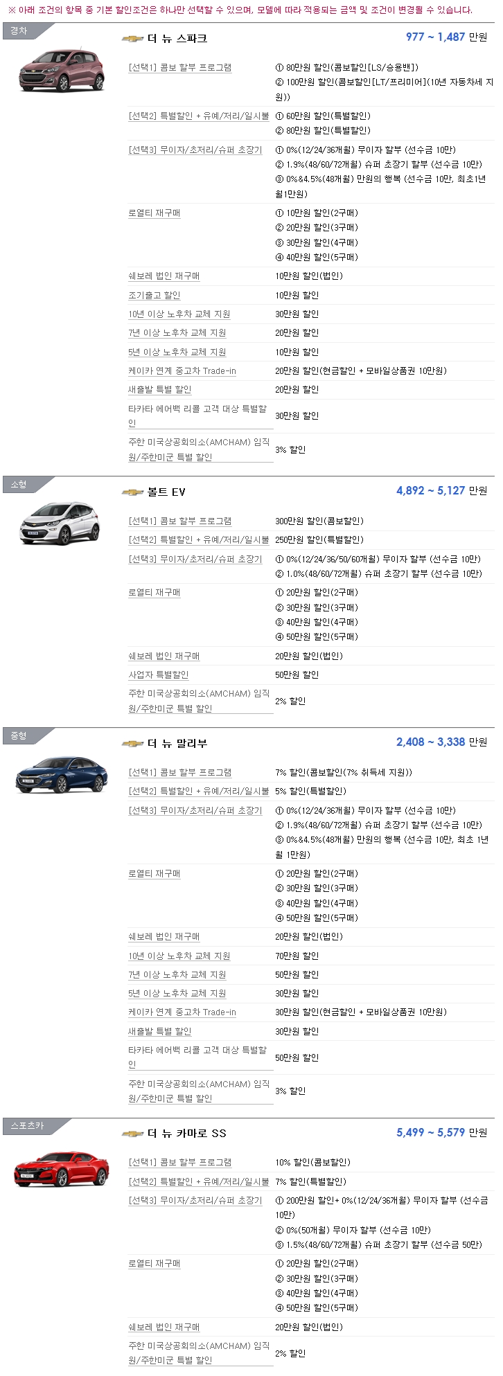 스파크세탁소 이미지