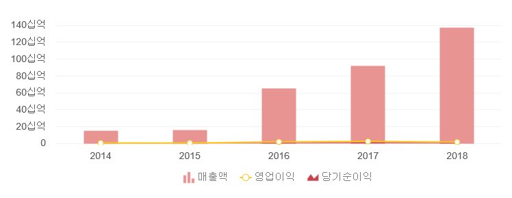 케이제이종합개발 이미지