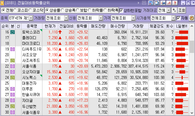 바른손케어 이미지