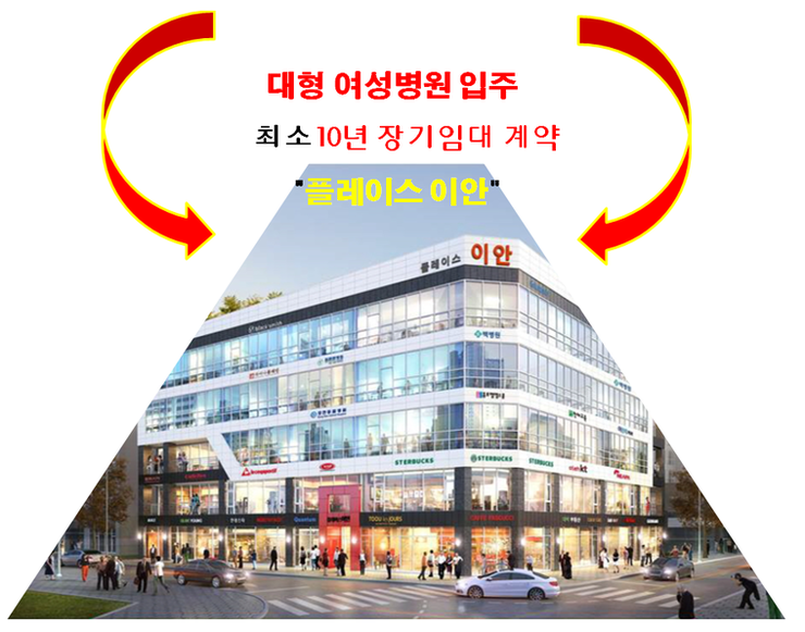 이안산부인과의원 이미지