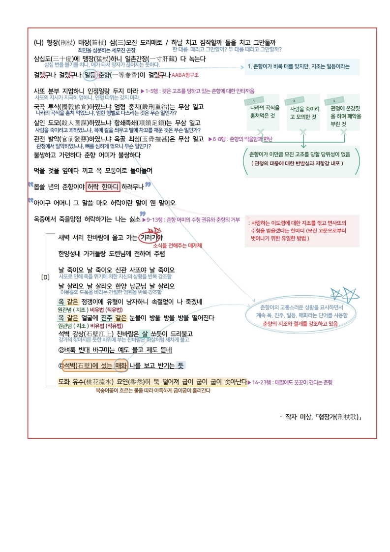고전집 이미지