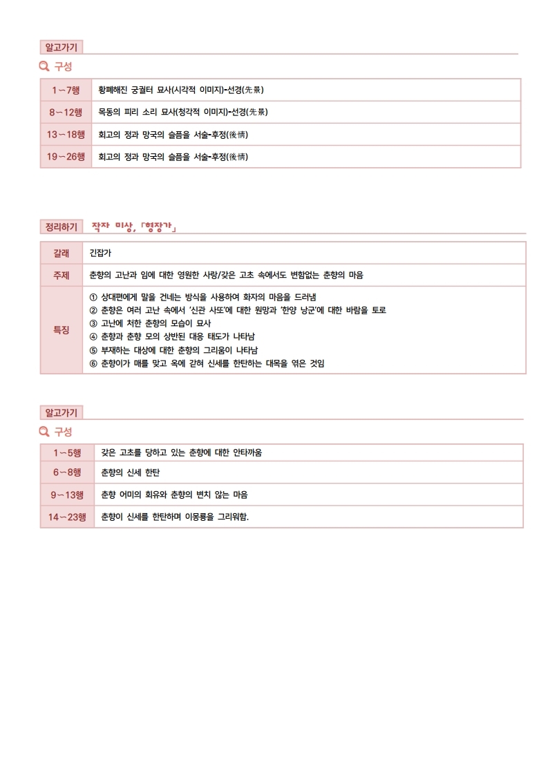 고전집 이미지