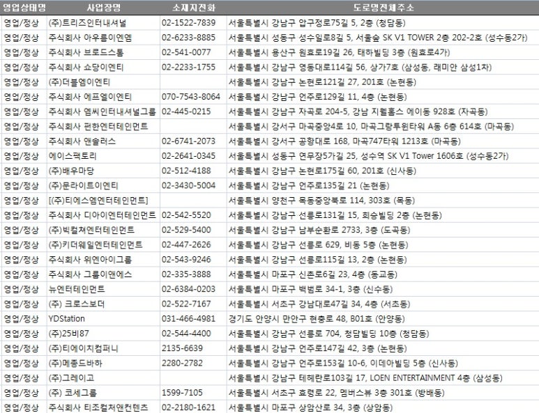 주식회사 활엔터테인먼트 이미지