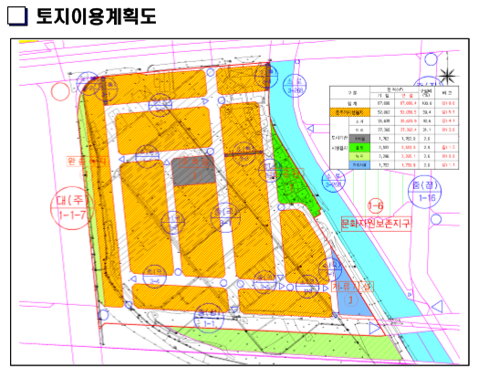 무계지구 도시개발사업 이미지