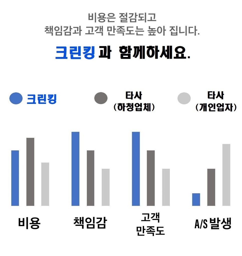 크린킹 이미지