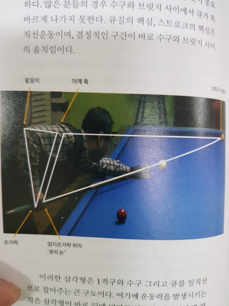 캐롬당구클럽 이미지