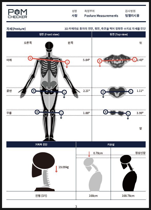 우리들외과의원 이미지