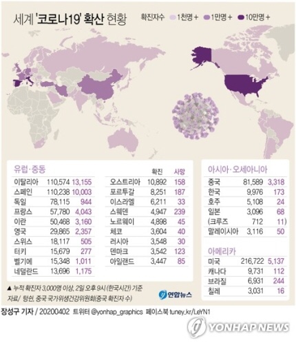 카우치포테이토 이미지