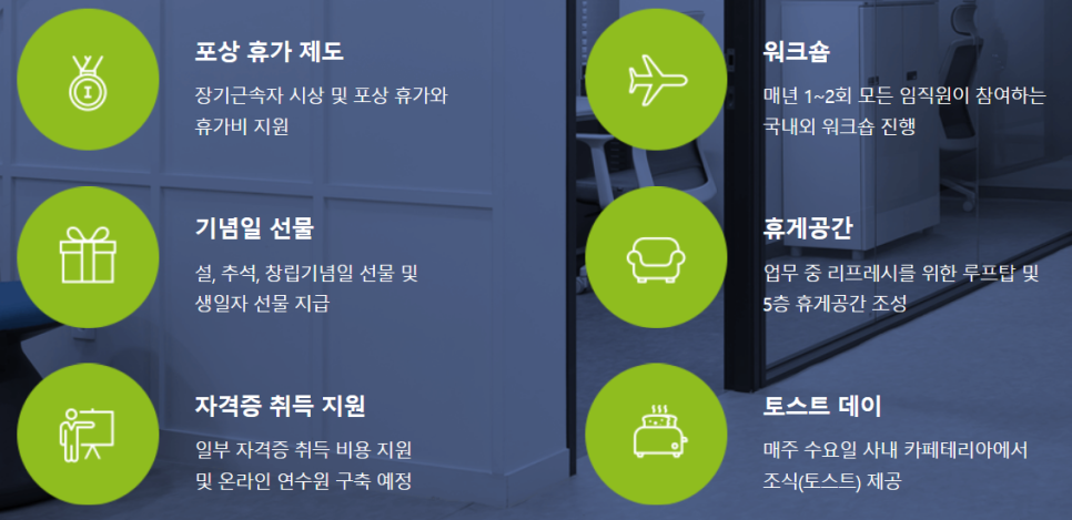 이에이엔 이미지