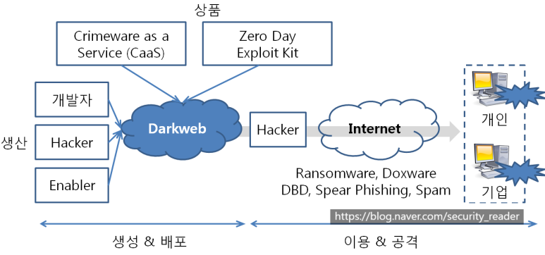 제우스씨앤씨 이미지