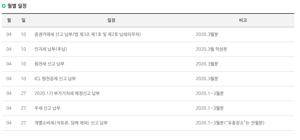 윤창현세무사사무소 이미지