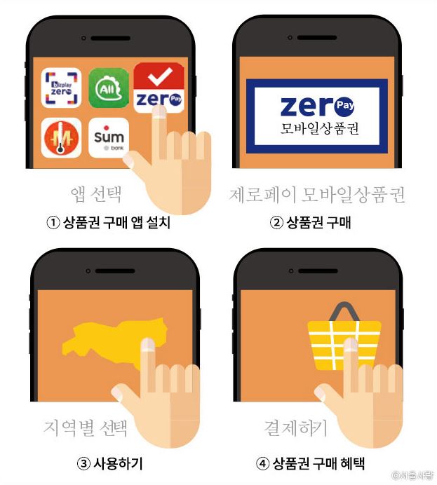 로페아랑 이미지