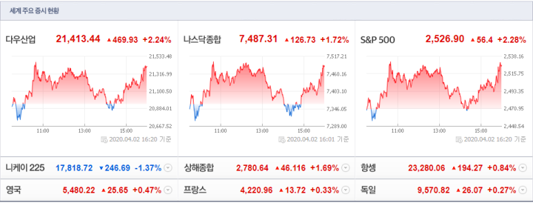 세계로공조 이미지