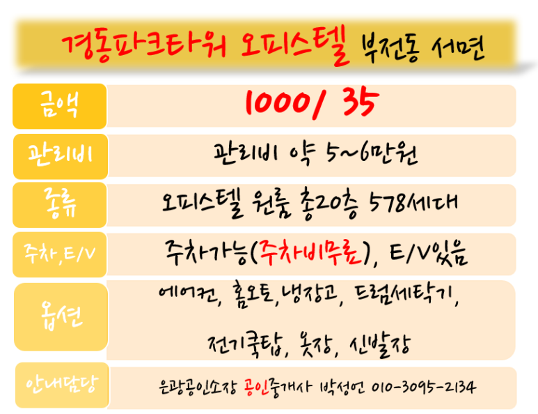 GS25부전경동파크점 이미지