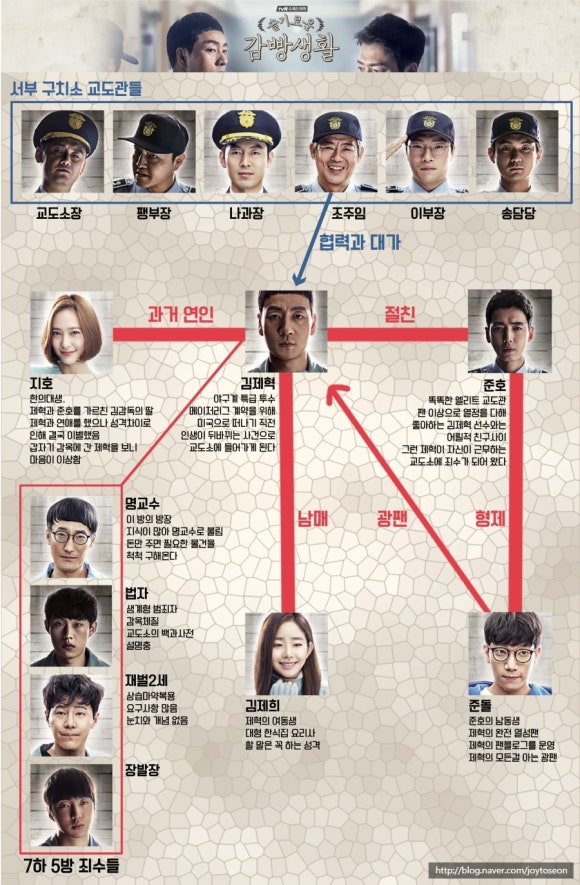 (유)그린박사 이미지
