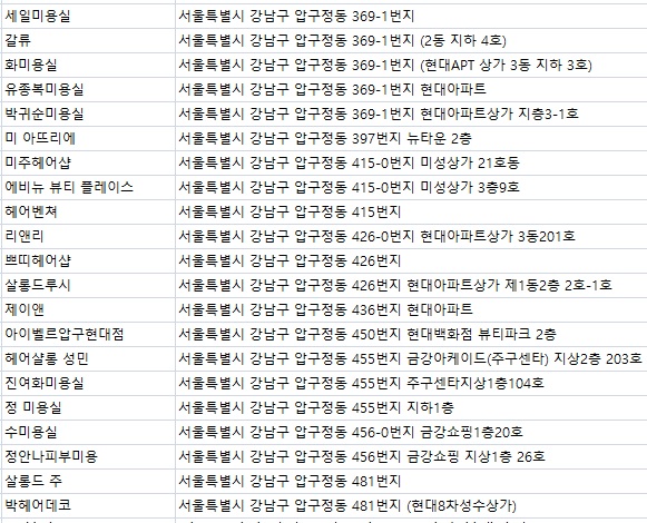 박피부미용실 이미지