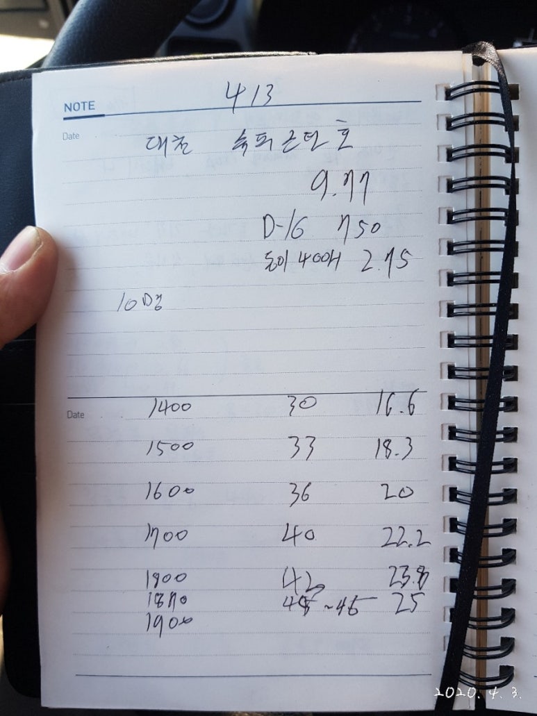 대영슈퍼 이미지