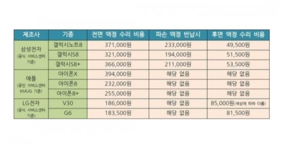 클린스마트폰서비스 이미지