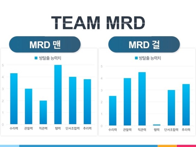 정육각형 이미지