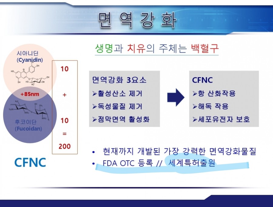 바로올케어 이미지