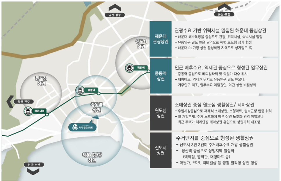 럭키골든스위트 이미지