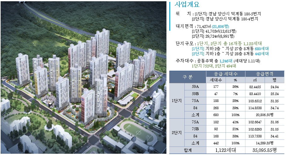 두산아파트2차 이미지